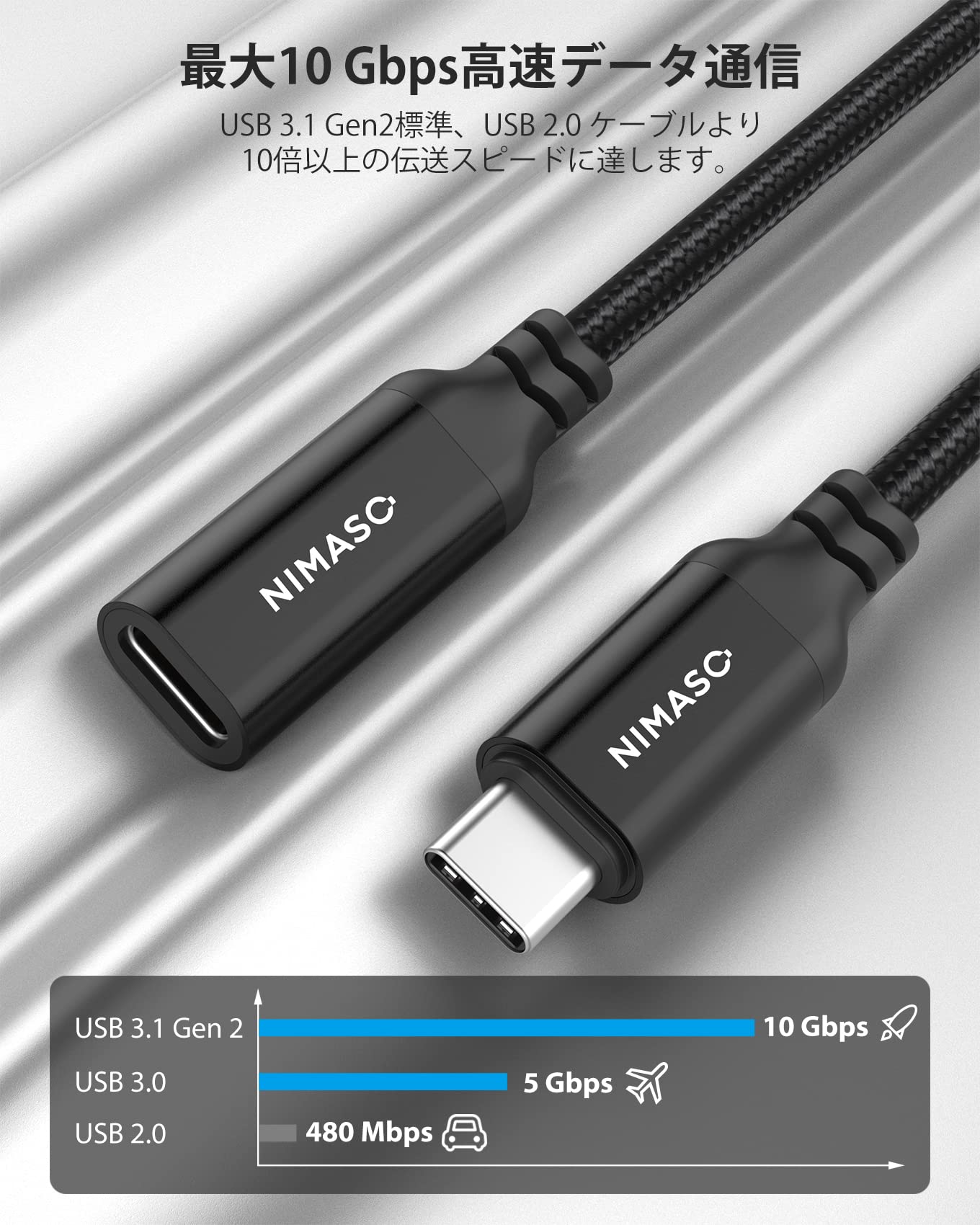 Amazon.co.jp: NIMASO USB Type C 延長ケーブル 1m usb-c 延長 USB 3.1